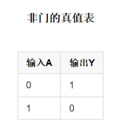 灯不亮是灯泡要坏了吗,灯不亮是灯座坏了吗