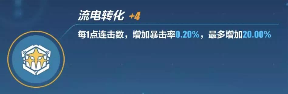 崩坏3强袭新战衣答题,崩坏3强袭增幅核心