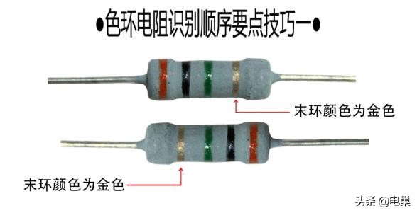 手机色环电阻扫描识别软件,五色环电阻最简单的识别方法