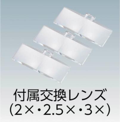 工具放大镜108张锦集