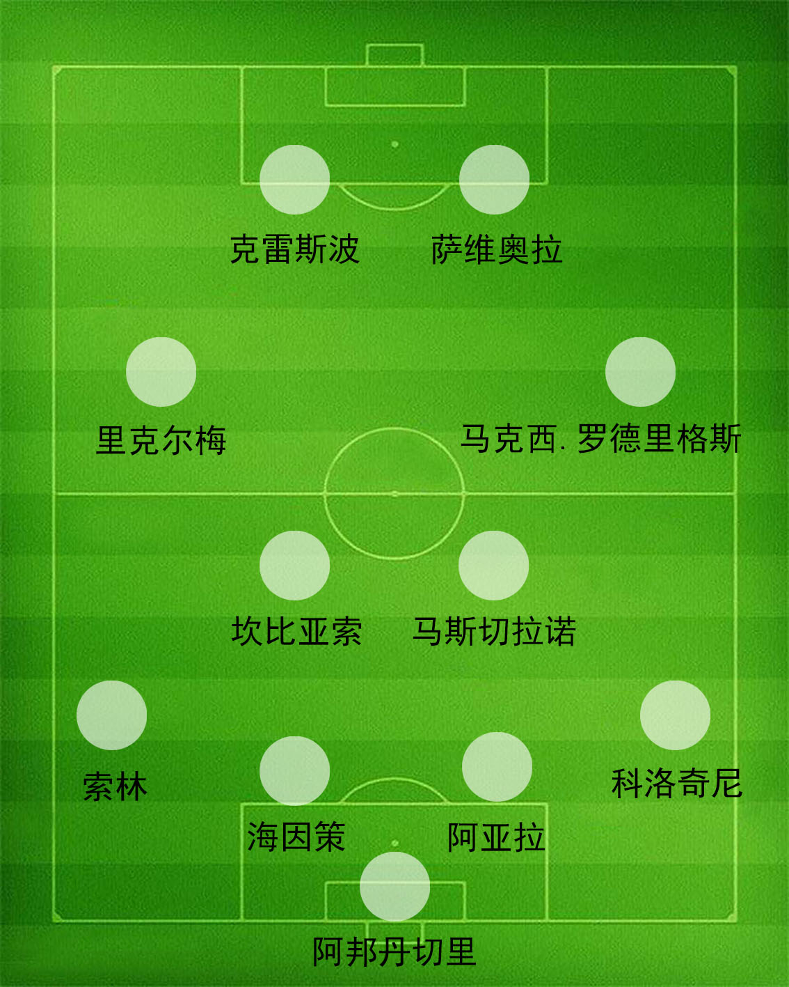 华丽与犀利！2006年的蓝*军白**团，双骄前时代的最后一支阿根廷队