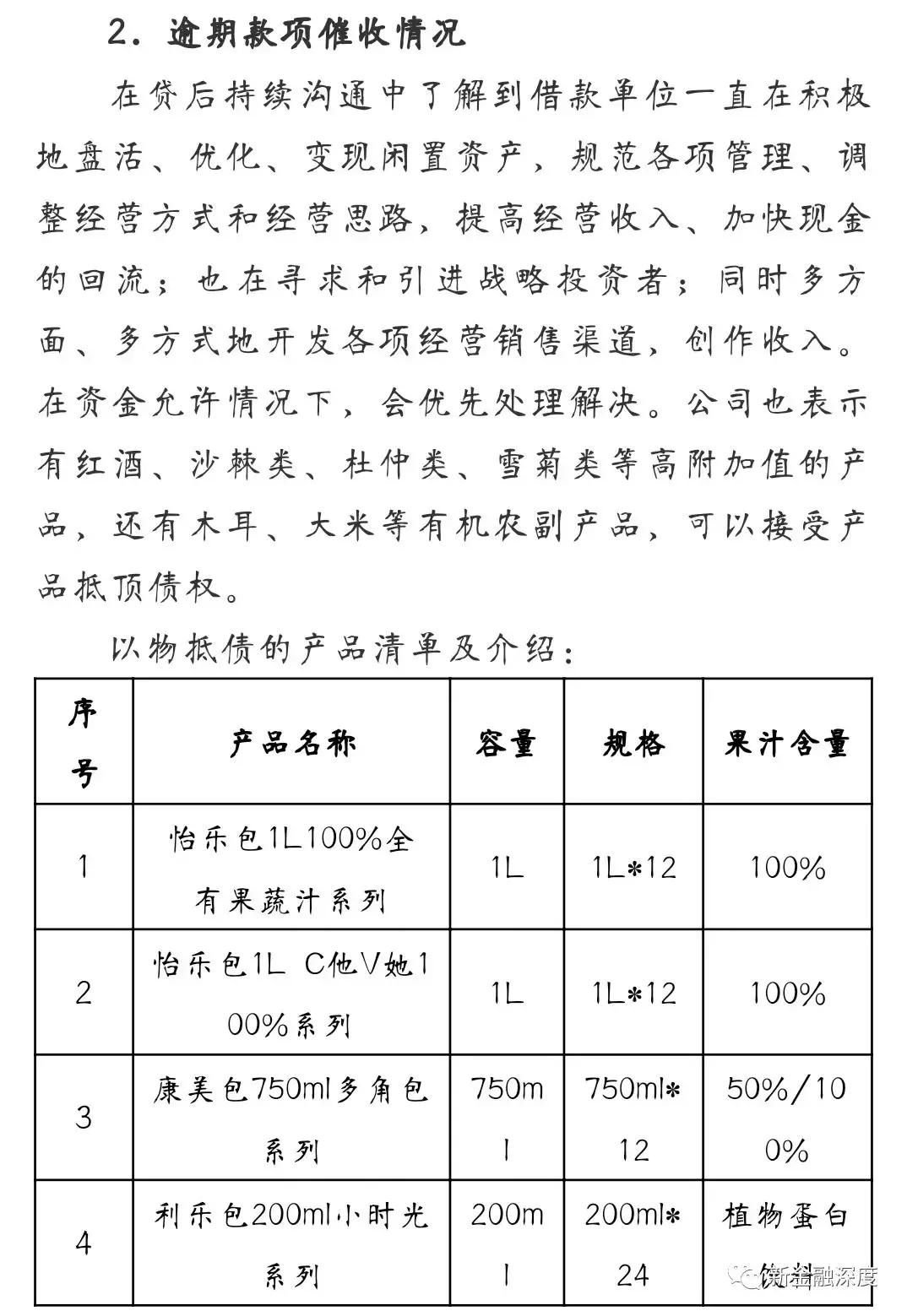 网信、工厂微金以汇源果汁抵债,以物抵债假还债真收割