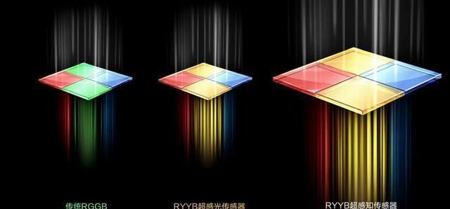 华为p40真的值得购买吗,华为p40还值得购买吗