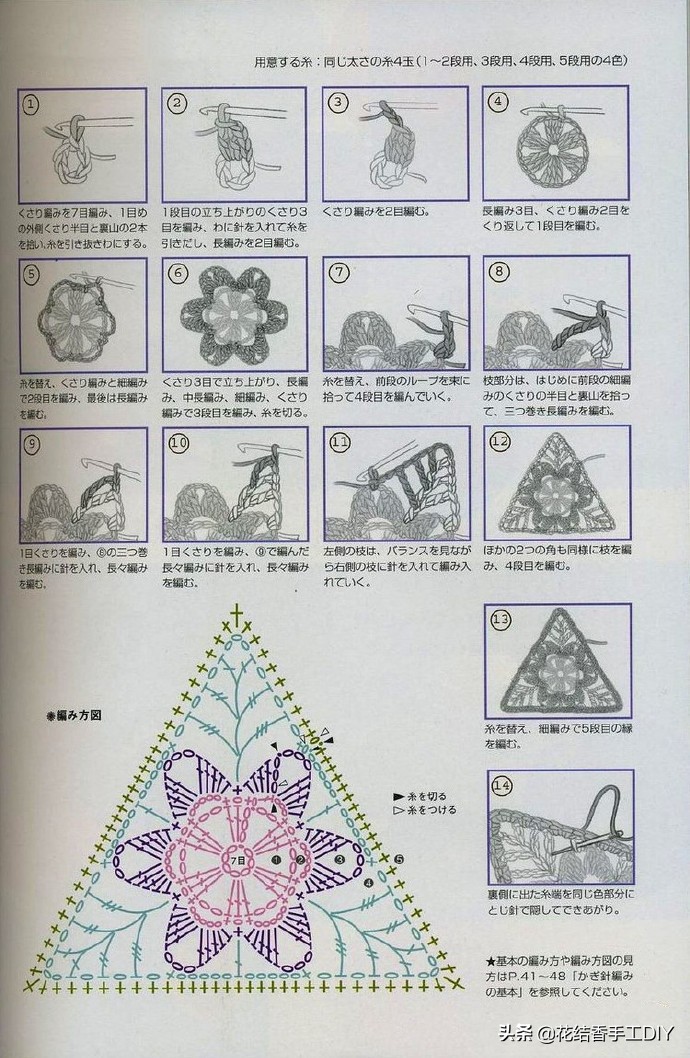 织女手工编织小东西需要哪些工具,织女手工编织球