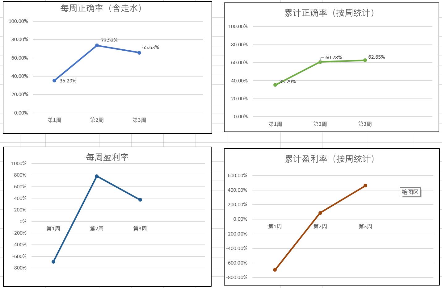 小鱼推荐三色遮瑕视频,小鱼足