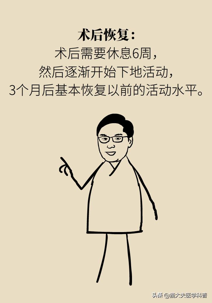 走几百米就痛得不行，这样的平脚板怎么治？