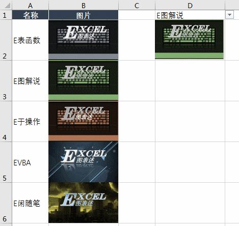 e表函数的应用,index和match函数动态图表