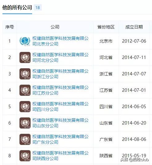 干货陕西,干货在西安什么地方