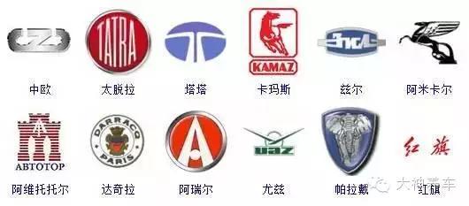 全球364个车标，值得收藏