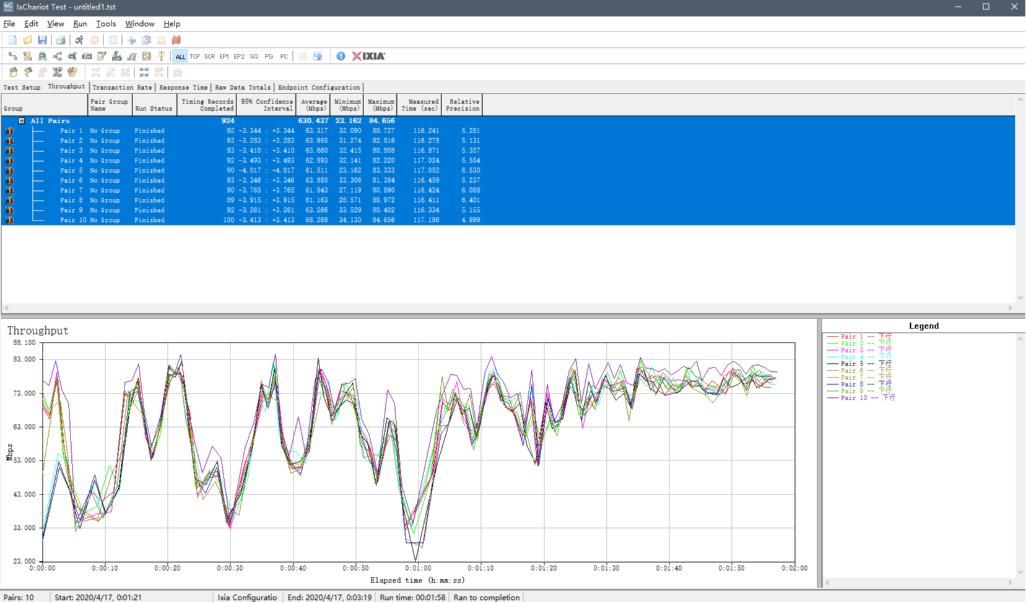 289买WiFi6+路由，华为AX3Pro评测，9大测试让这货无处遁形