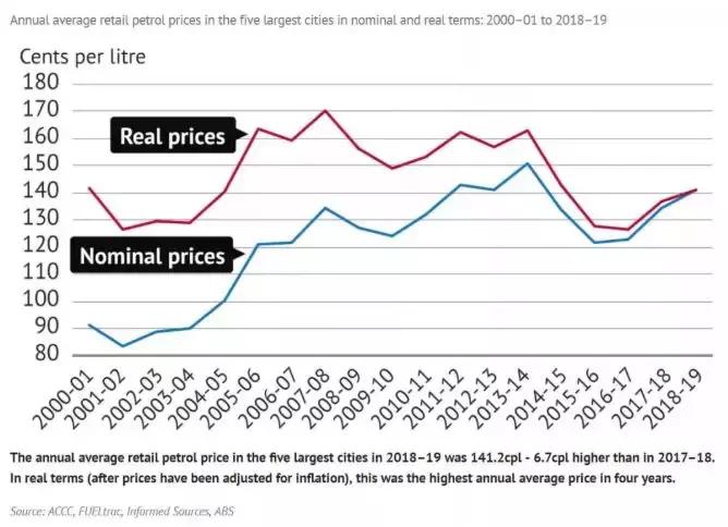 澳币大涨,澳币汇率暴跌视频