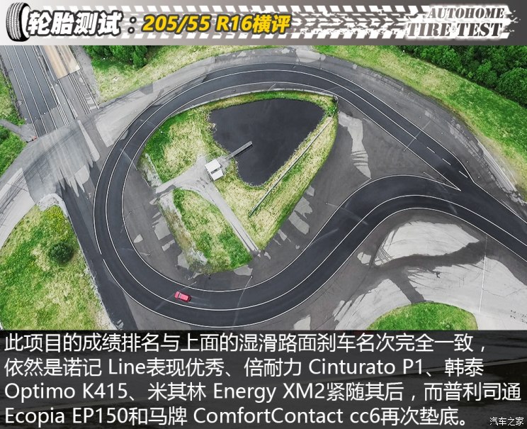 20555r16轮胎和19560r16区别,20555r16轮胎直径多少厘米