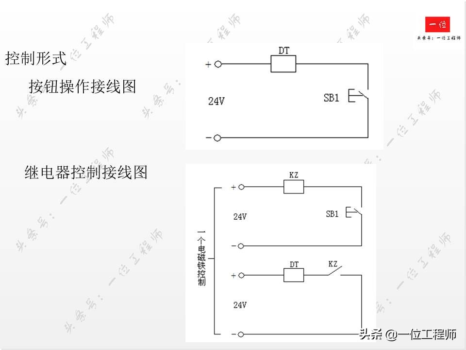 常见低压电器的电气符号与作用,低压电工常见的电气文字符号