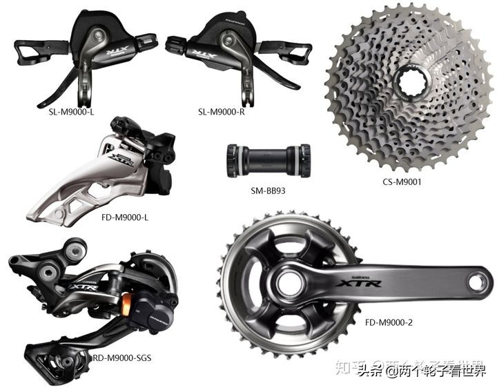 山地车禧玛诺变速器调整方法,山地自行车变速器禧玛诺调整教程