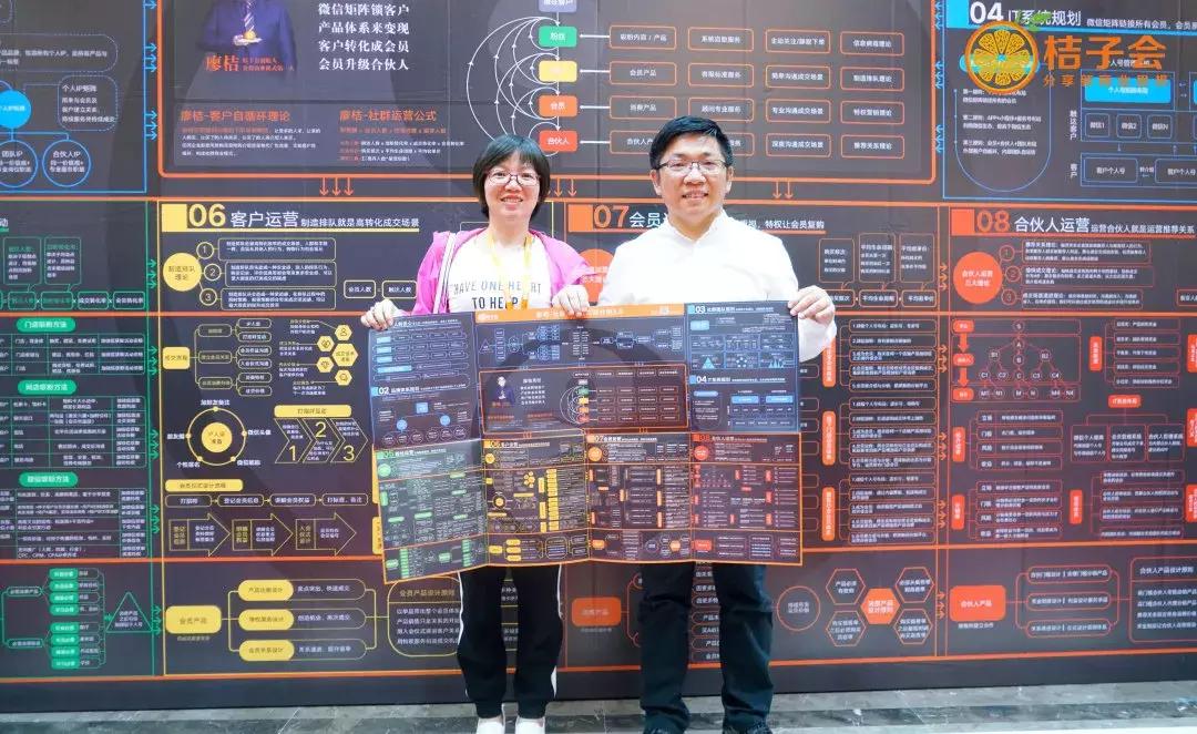 社群营销和运营实战手册,纯小程序如何做社群营销