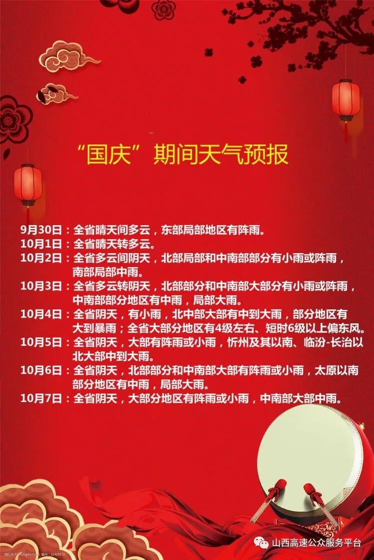 最新山西高速路况播报,山西今日高速路况早知道