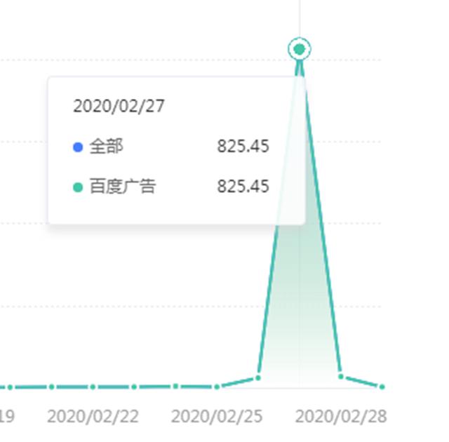 自媒体全职妈妈收益,全职妈妈怎样做自媒体赚钱