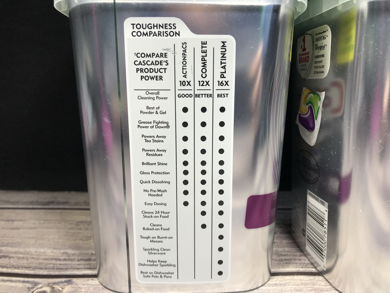 洗碗机最佳组合,CASDON洗碗机