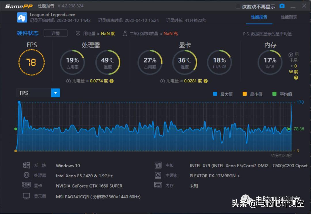 洋垃圾处理器性价比最高,洋垃圾200元以下