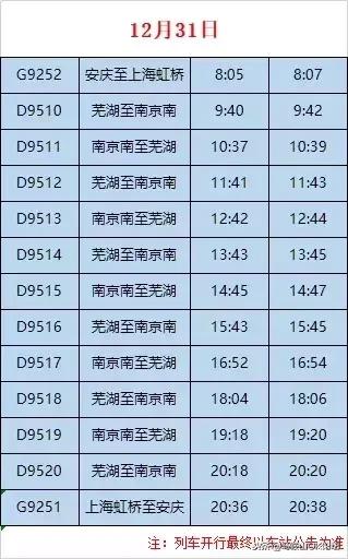 马鞍山市的出行路况,去马鞍山堵不堵车