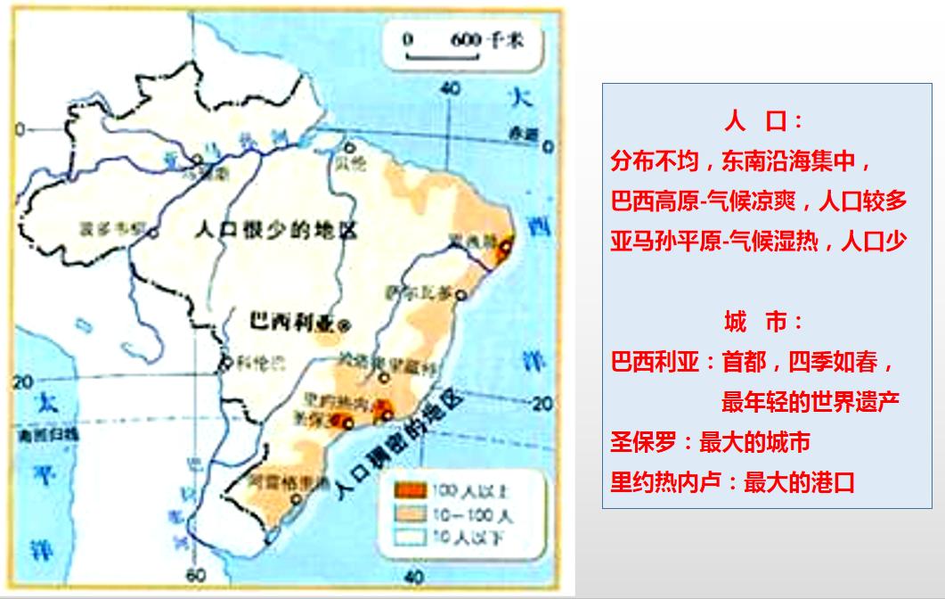 巴西地理知识讲解,初学生需要知道的百科知识