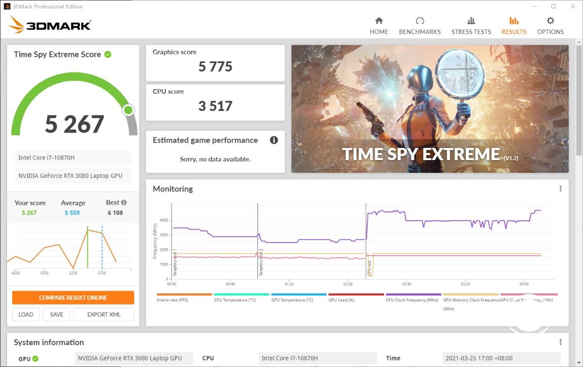 微星游戏本ge63评测,显卡直连可以提升多少性能