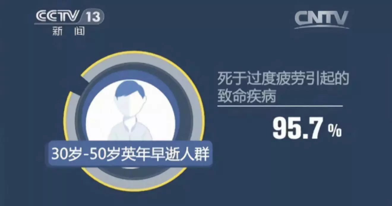 35岁高以翔去世前的征兆,35岁高以翔去世的原因