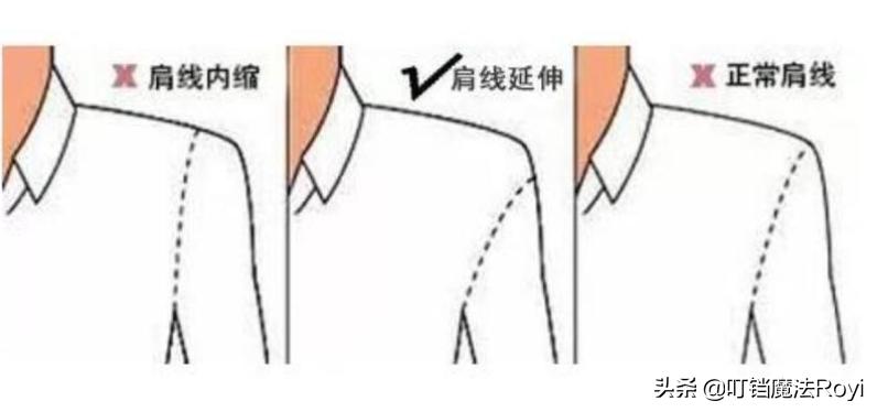 纸片妞如何甩掉单薄身？三招让你化身优雅女子