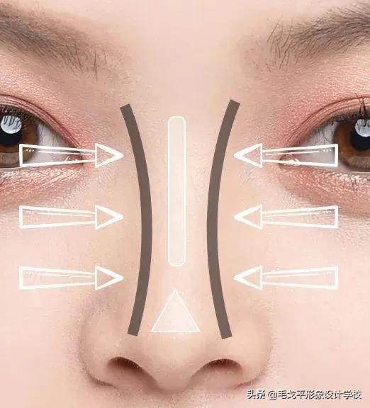 日常鼻影画法教程,鼻影画法正确的化妆方法