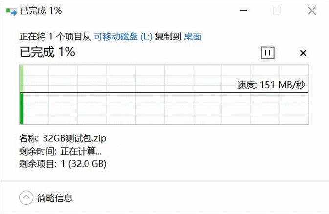摄影必修课：UHS-Ⅰ和UHS-ⅡSD卡，到底该怎么选？