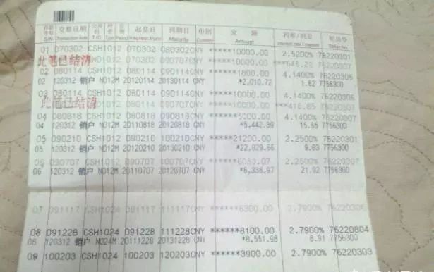 去世后银行存款不知道密码怎么办,亲属去世不知道银行卡密码怎么办