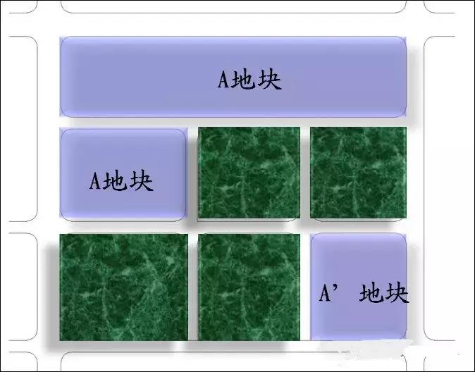 房地产盈利能力指标分析,房地产设计管理是众矢之的