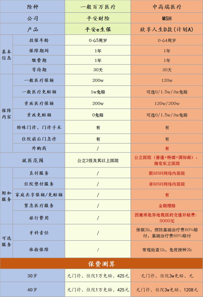 香奈儿值得买,香奈儿值得买的