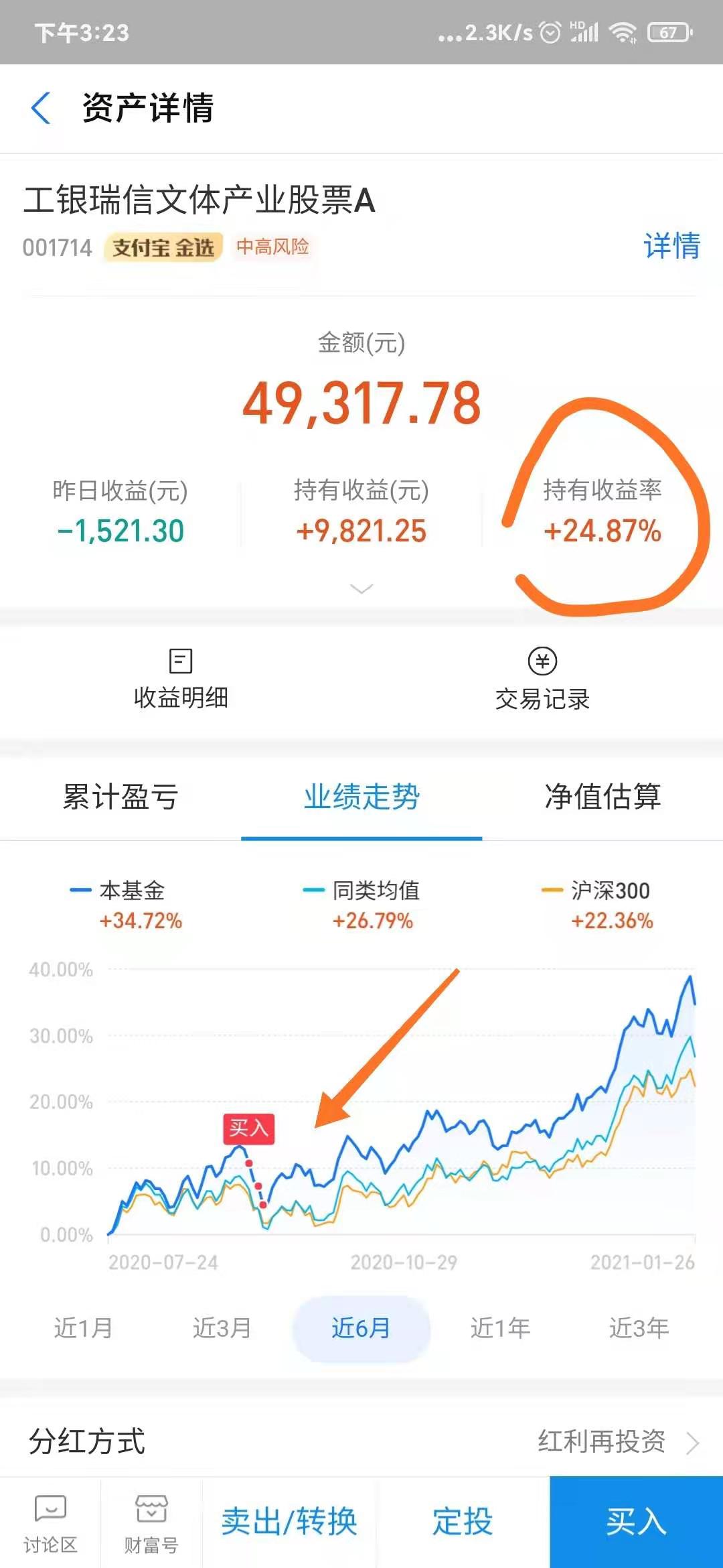 a股调整基金入场,a股大幅震荡之后下周a股走势展望