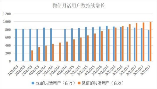 任天堂为进中国有多拼？和腾讯一起赚玩家的钱，能冲QQ会员吗？