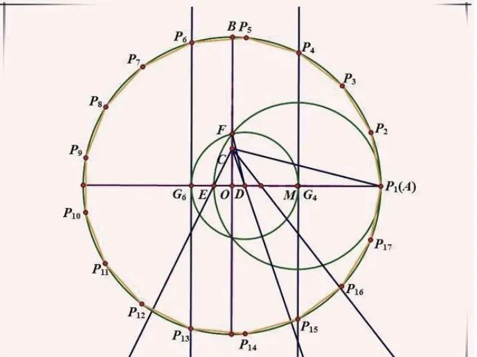 顶级数学家高斯恐怖到什么程度,顶级数学家高斯有多恐怖