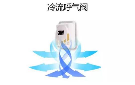 口罩评测推荐好用 (口罩评测推荐)