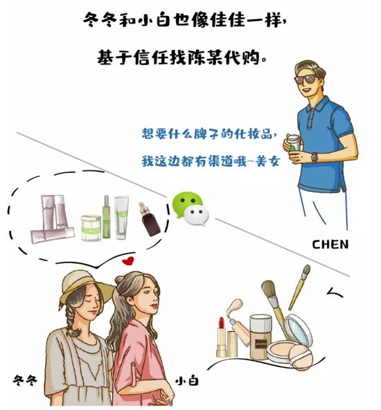 找代购要收费吗,怎么样找代购不被骗