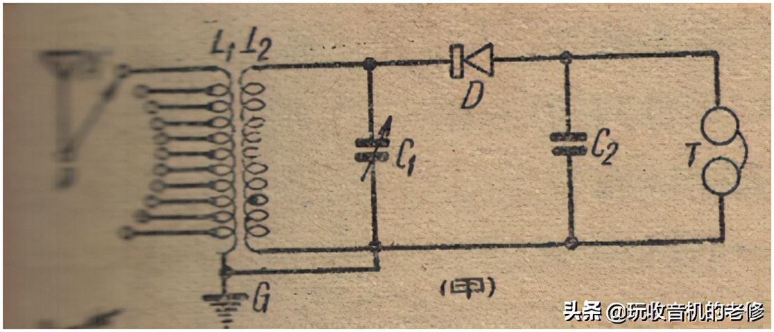 矿石收音机为什么不用电,矿石收音机制作