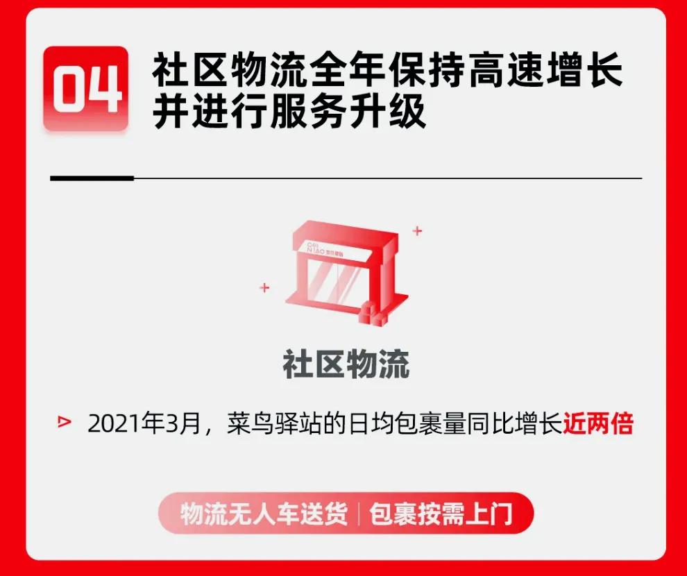 快递代收点应该注意什么,快递代收点哪家比较靠谱