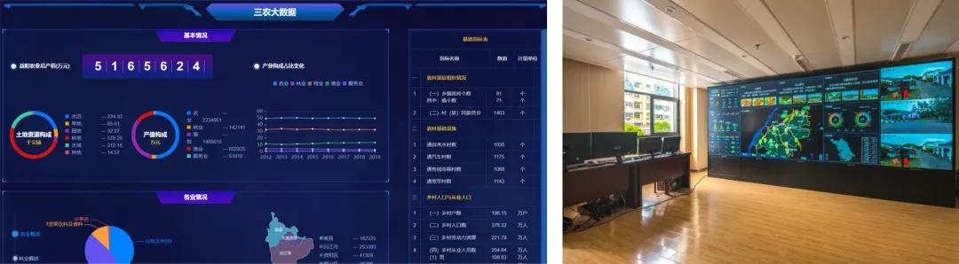 乡村振兴五个振兴内容,乡村振兴5g创新服务平台项目