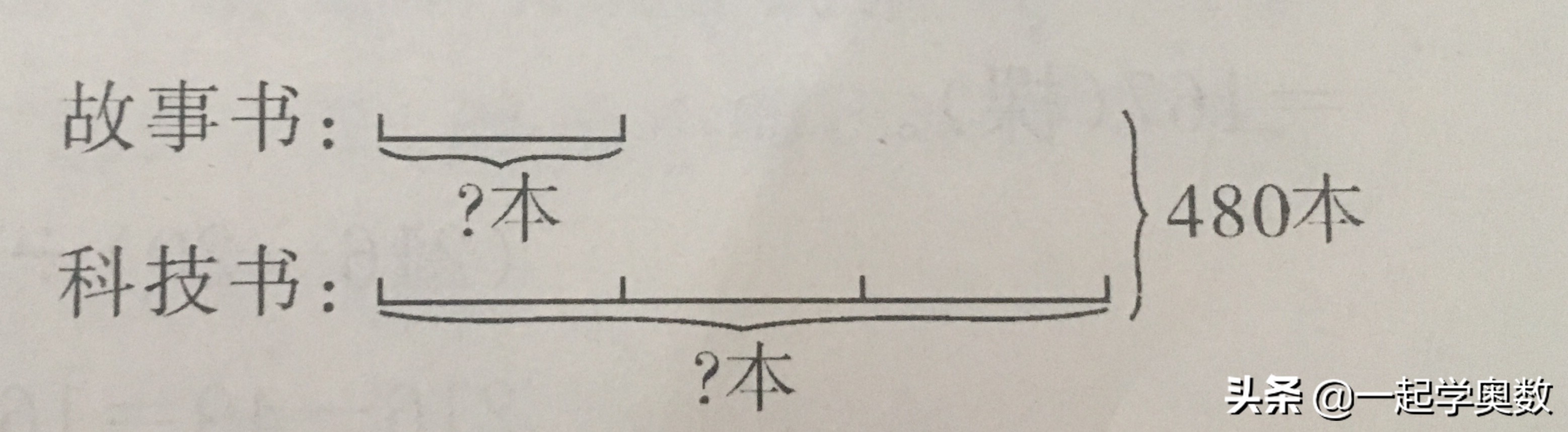 四年级奥数和倍差讲解视频,四年级奥数和倍问题合集