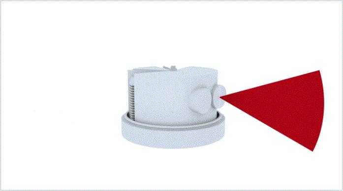 激光雷达能360度感知吗,激光雷达robosensem1