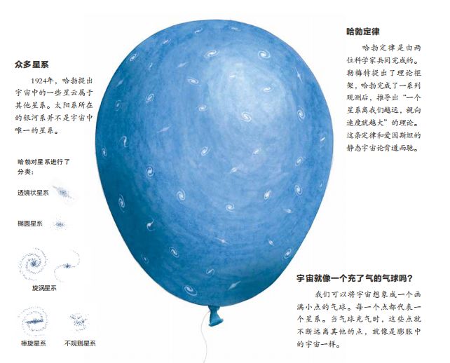 地球宇宙演化史,宇宙地球演化史解析