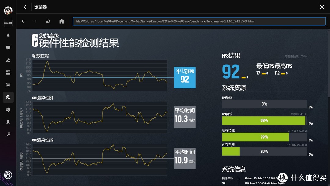 等等*党**迎来胜利曙光之后的R55600G+B550MMORTAR装机