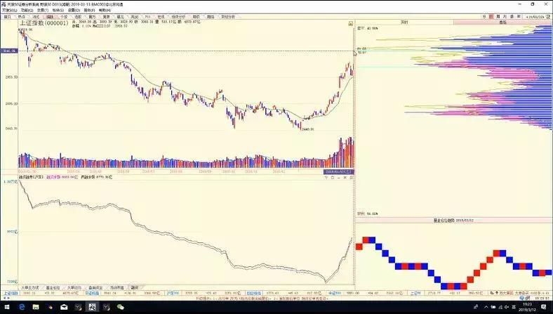 陈浩现在的股票怎么样了,陈浩最新股票玩法