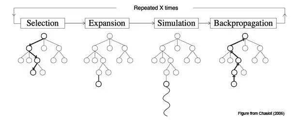 人工智能科普全部,人工智能相关科普动画