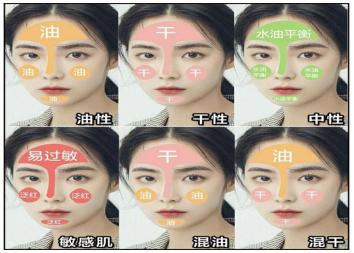 除了科颜氏白泥还有什么比较好,海蓝之谜乳和sk2大红瓶哪个好