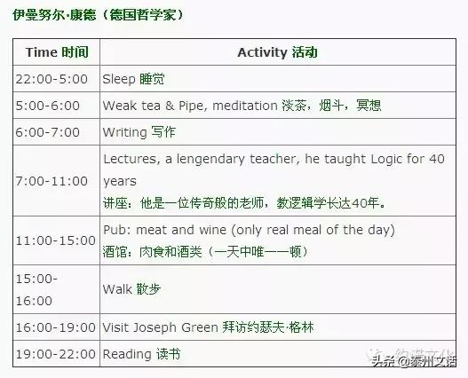 大家的作息表,每日作息时间安排表上班族