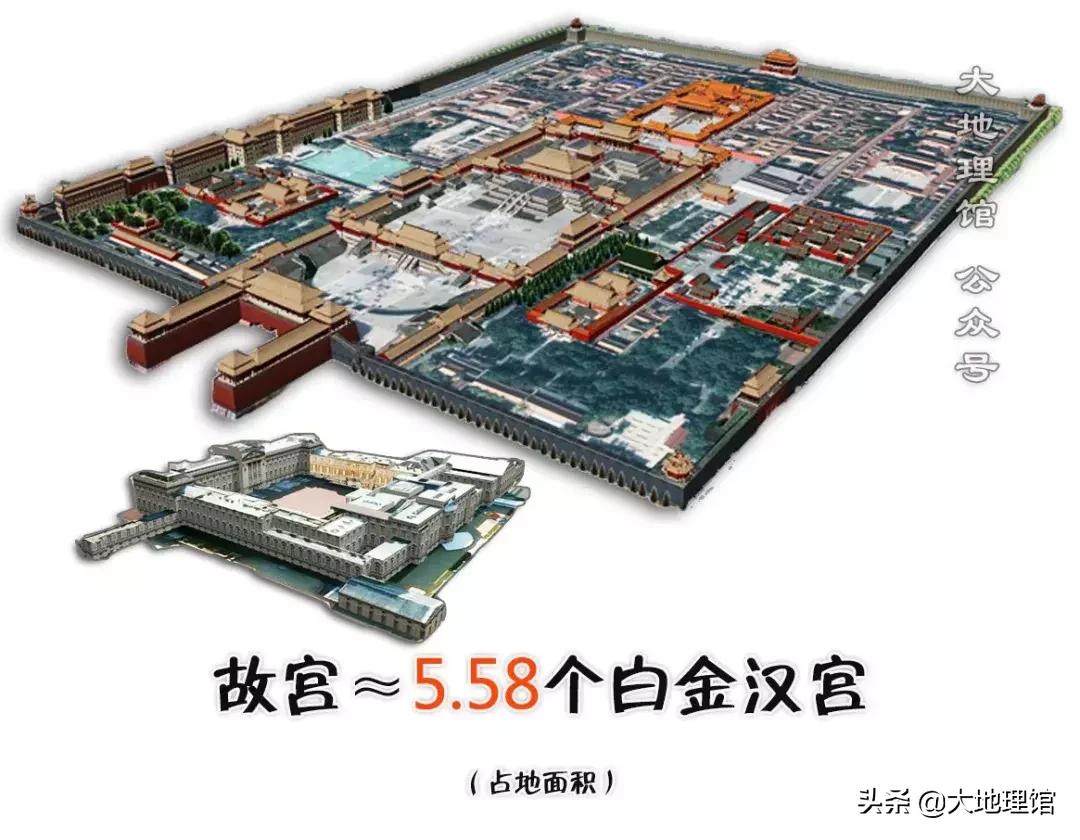 故宫很大吗,故宫到底有多大